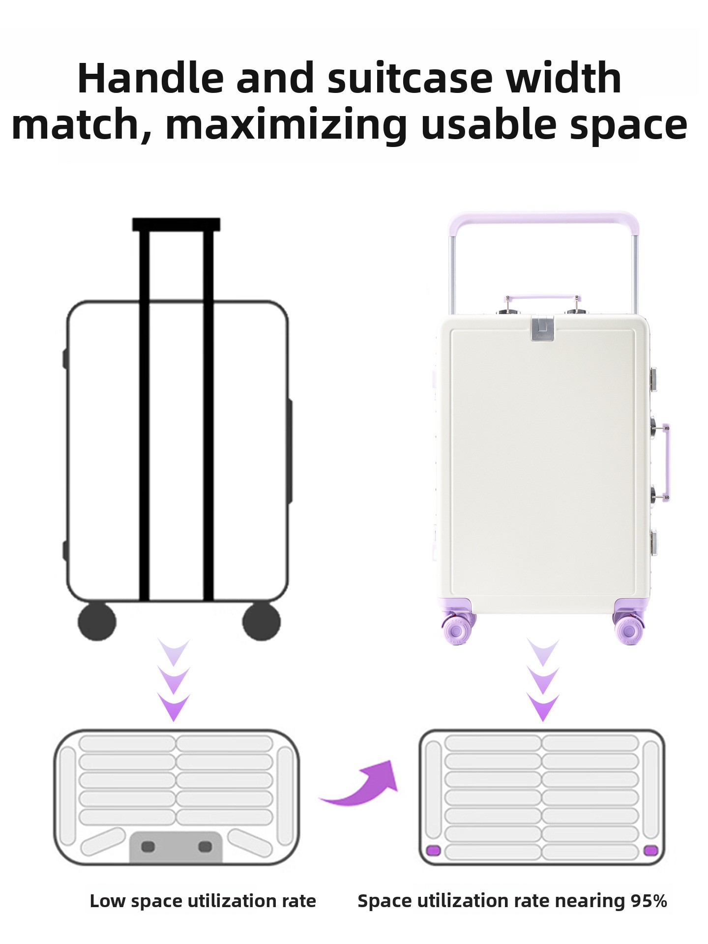 Maleta de Viaje con Marco de A - Aluminum Frame Carry On Luggage reseña y precio