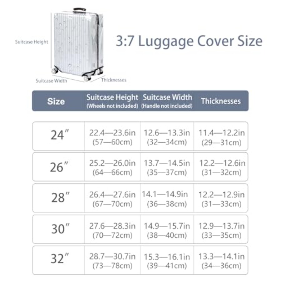 Funda Protectora Transparente  - Luggage Protective Cover Transparent reseña y precio