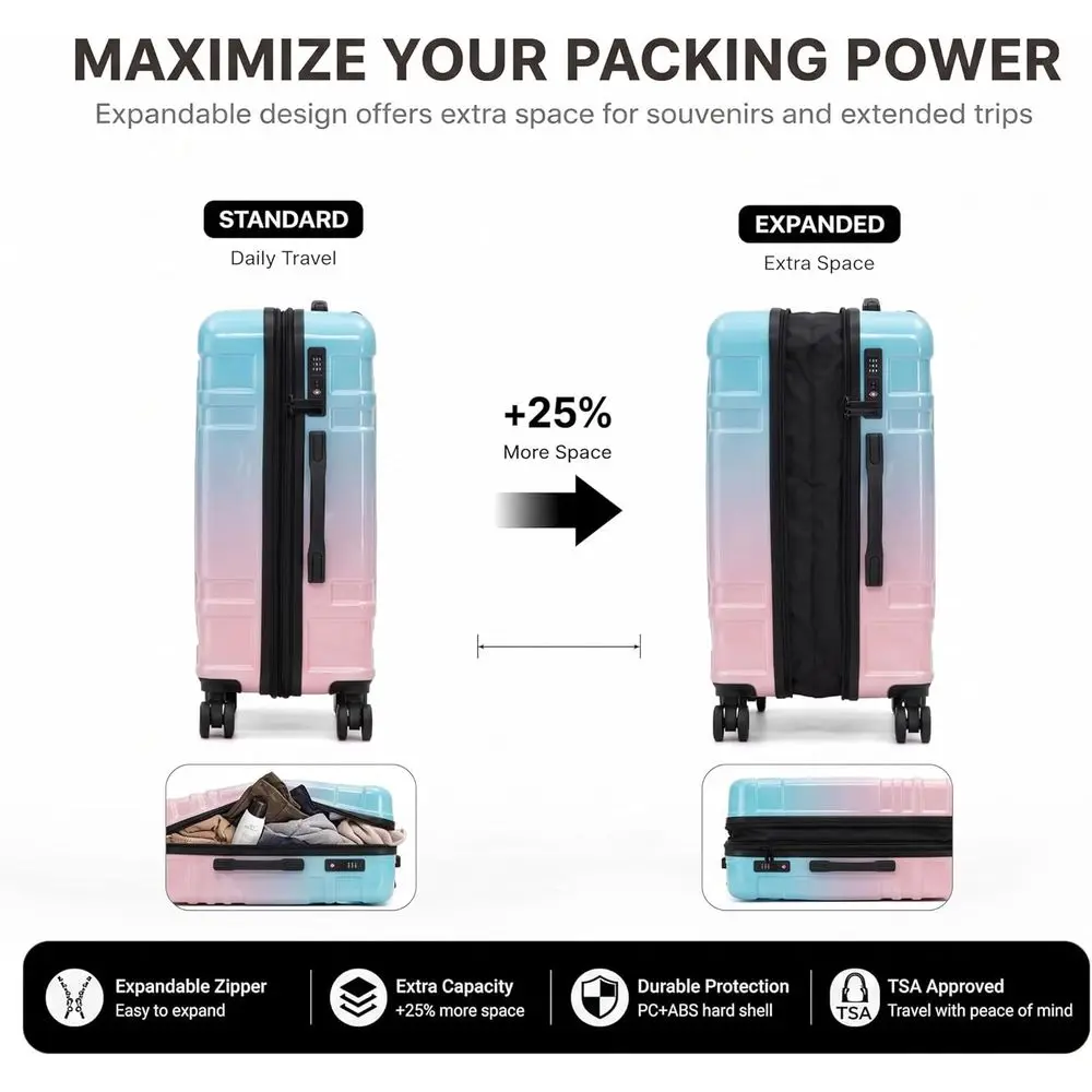 Juego de Maletas Rígidas de 5  - Expandable Hard Shell Luggage Set reseña y precio