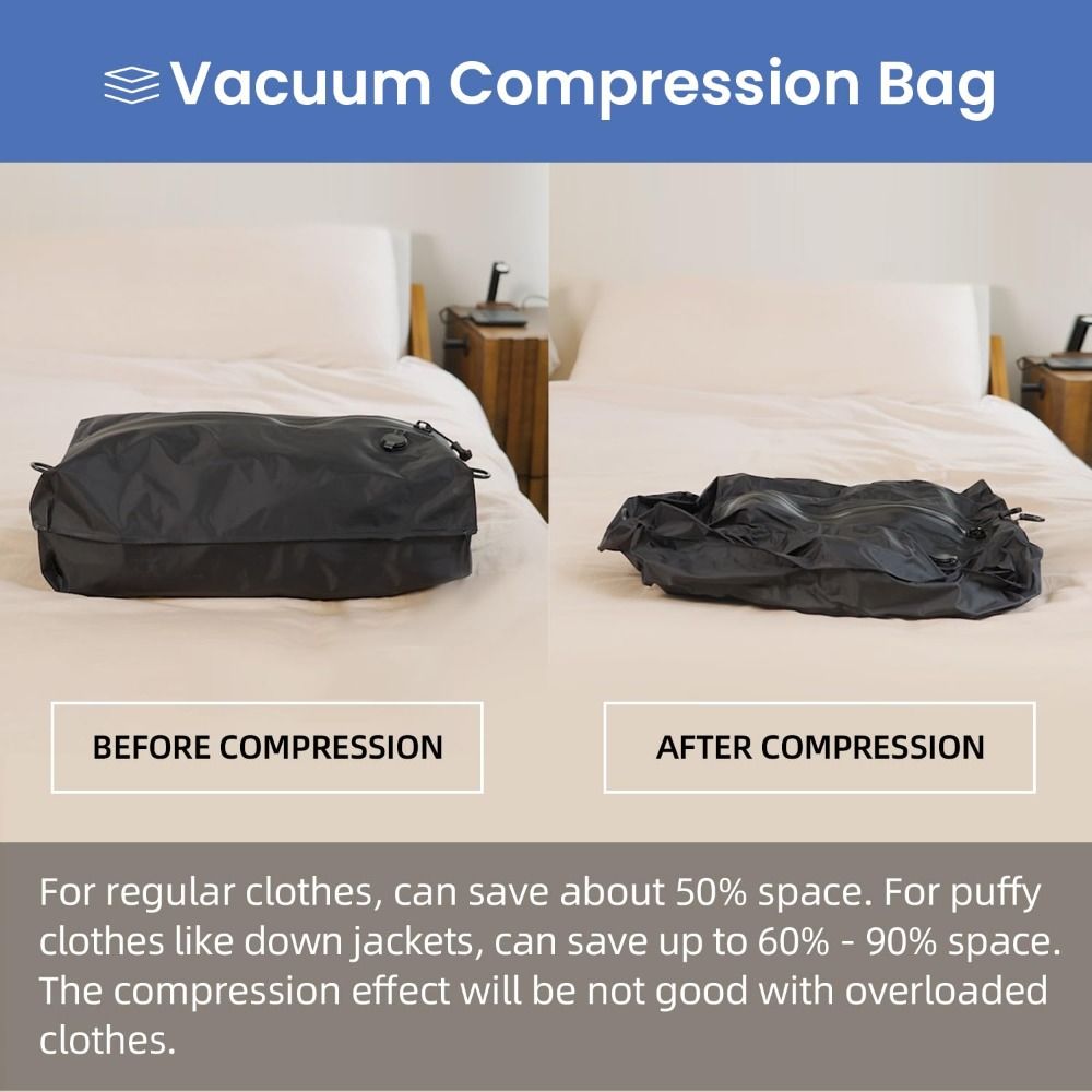 Bolsas de Vacío Reutilizables  - Luggage reseña y precio