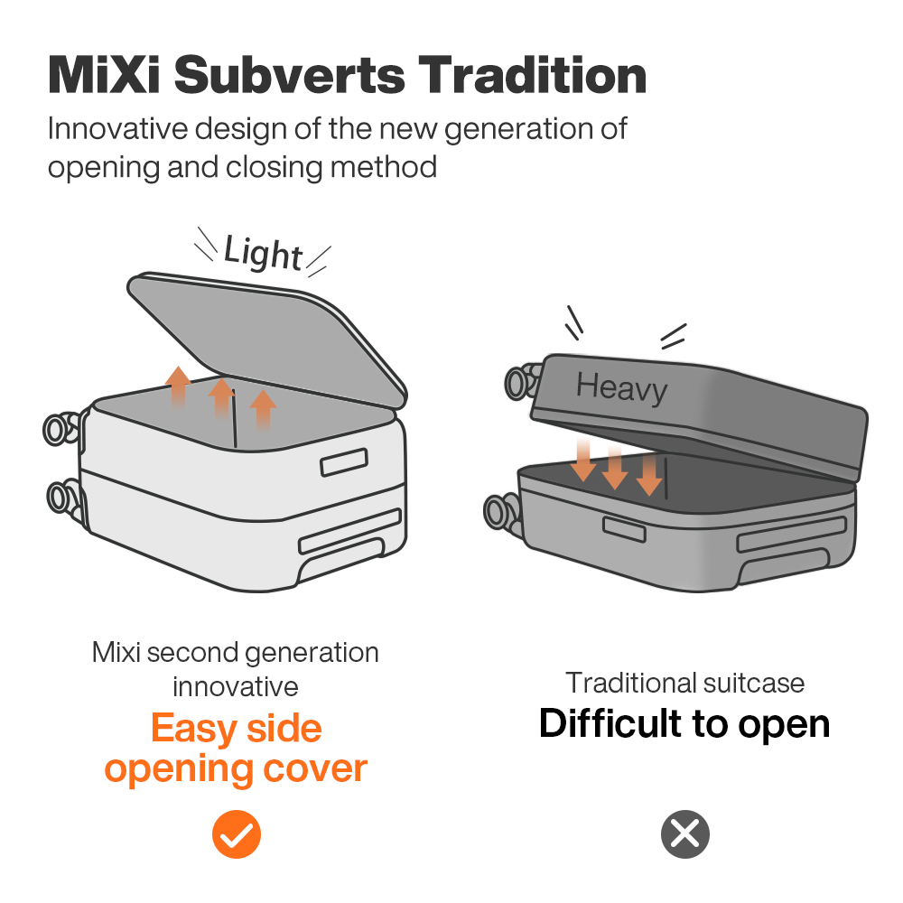 Mixi nueva maleta con marco de - Aluminum Frame Carry On Luggage reseña y precio