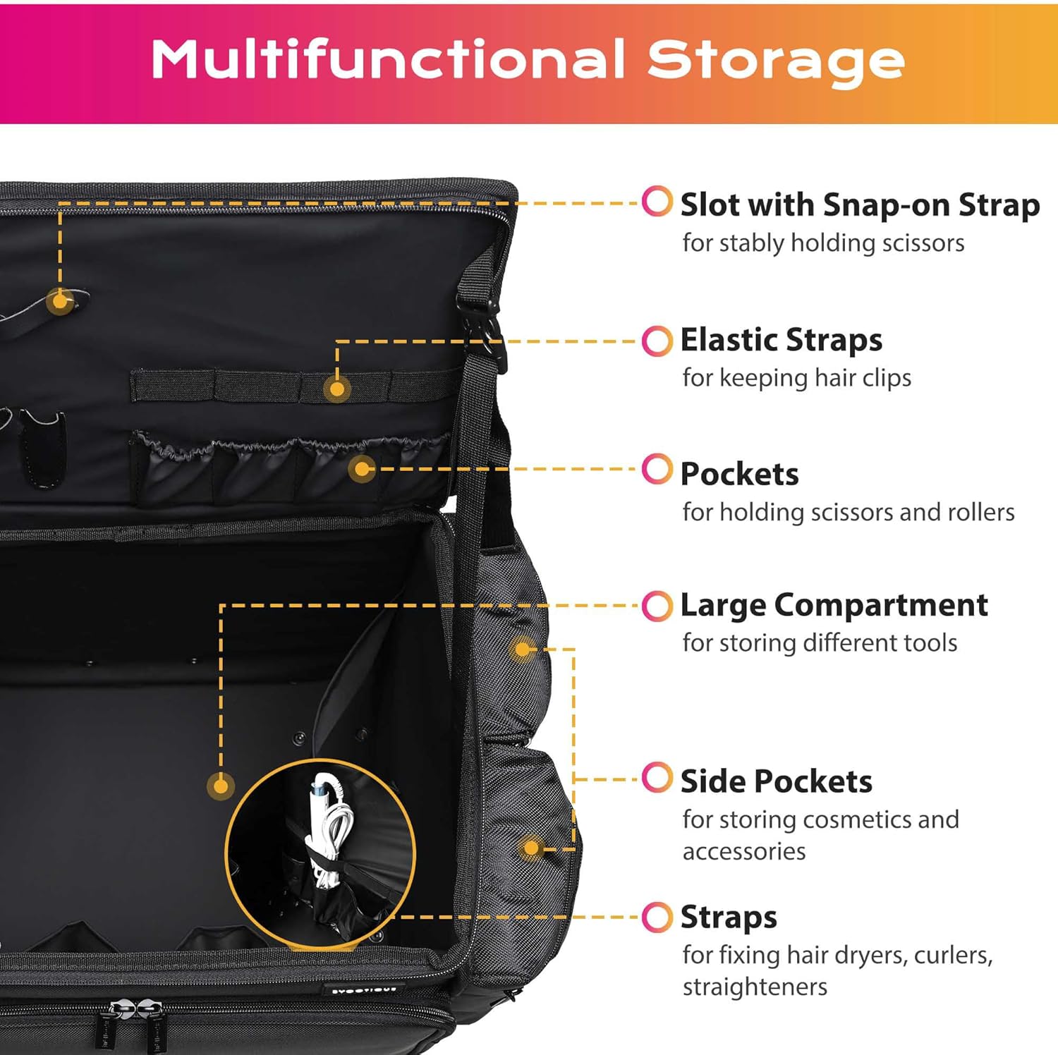 Maleta de maquillaje con rueda - Backpacks reseña y precio