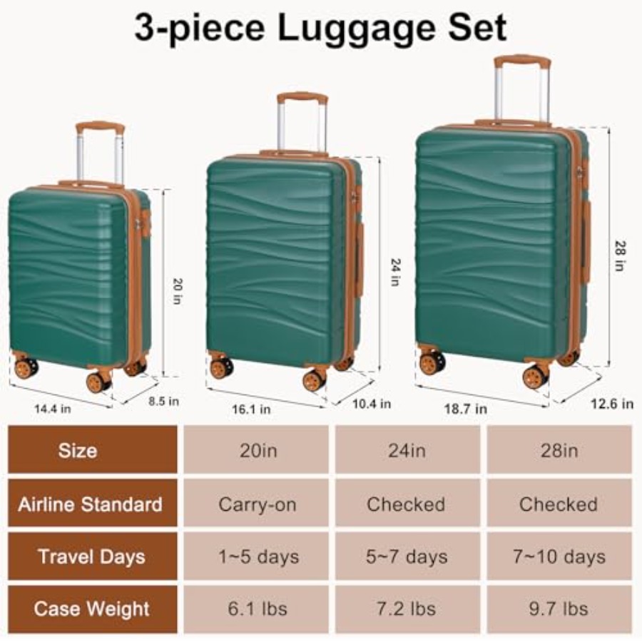 Juego de 3 Maletas Rígidas Exp - Expandable Hard Shell Luggage Set reseña y precio